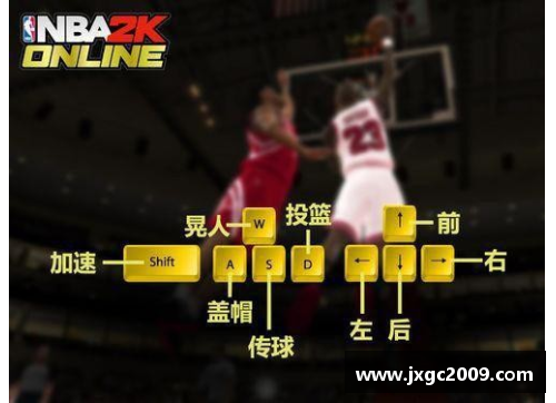 NBA2K快捷聊天全解析：提升游戏体验的秘密技巧与策略